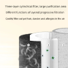 Pet air purifier
